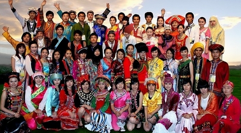 Chinese etnische groepen